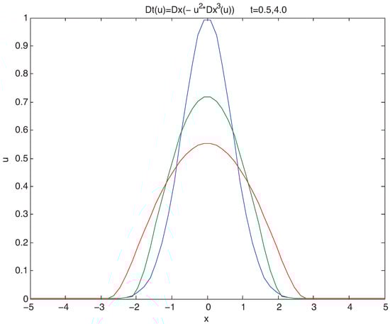 Entropy 10 00365 g003 550