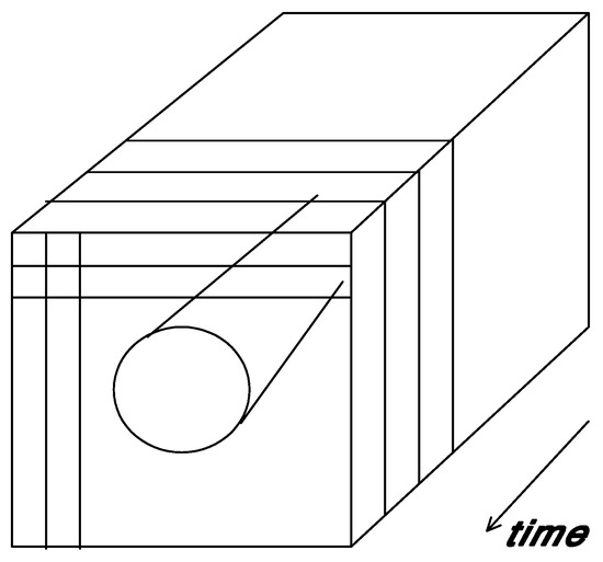 Entropy 10 00391 g003a 550