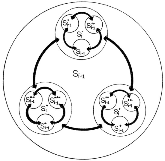 Entropy 10 00391 g005 550