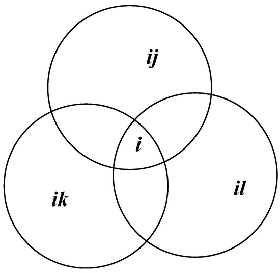 Entropy 10 00391 g006a 550