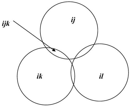 Entropy 10 00391 g006b 550