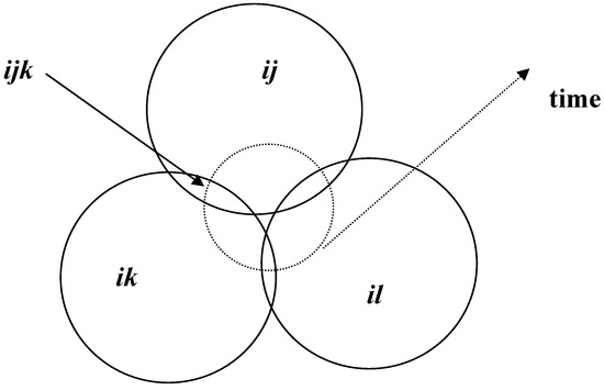 Entropy 10 00391 g007 550