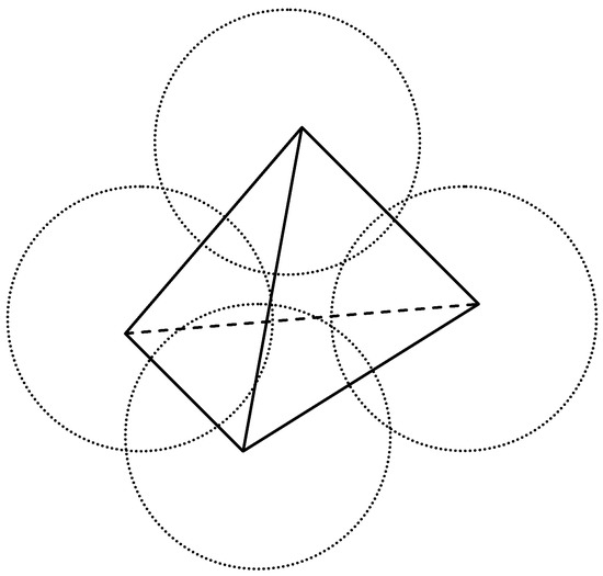 Entropy 10 00391 g008 550