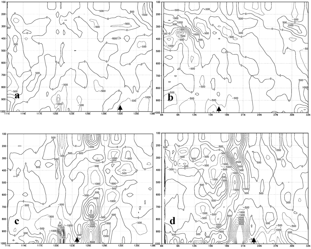 Entropy 10 00430 g003 1024