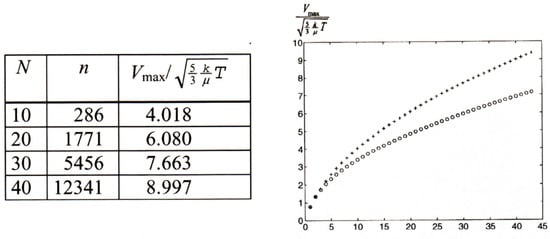 Entropy 10 00477 g001 550