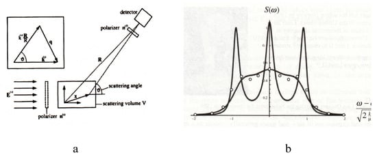 Entropy 10 00477 g003 550