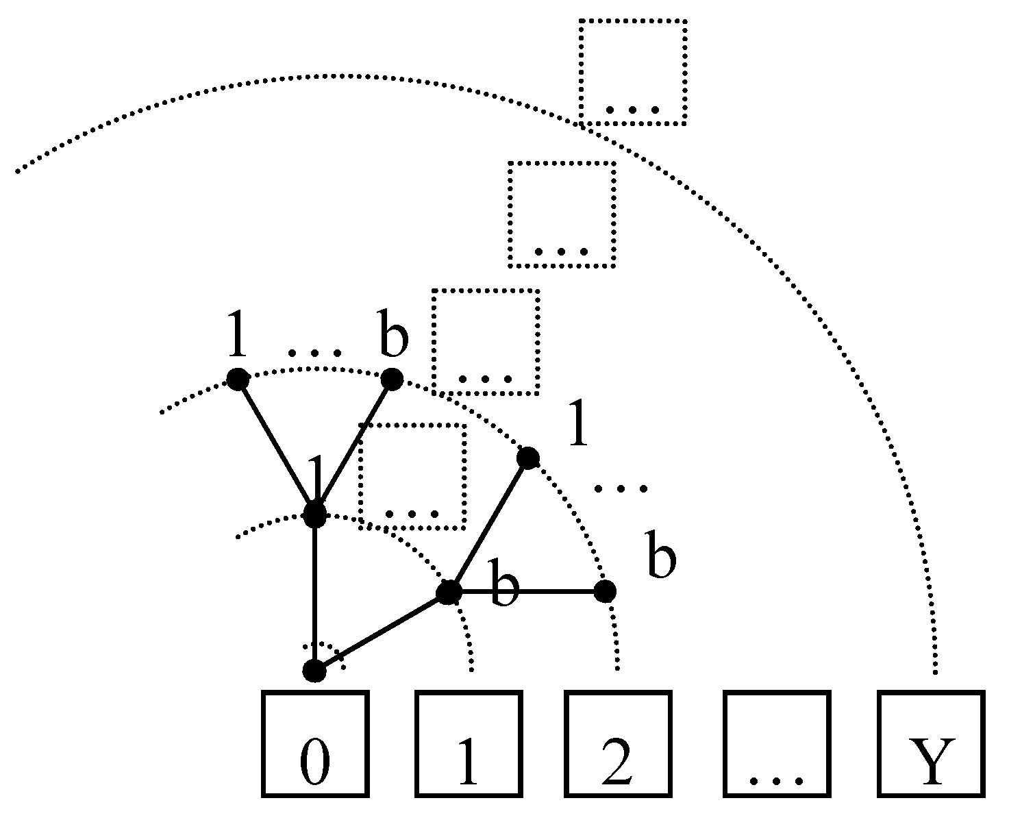 Entropy 10 00576 g001