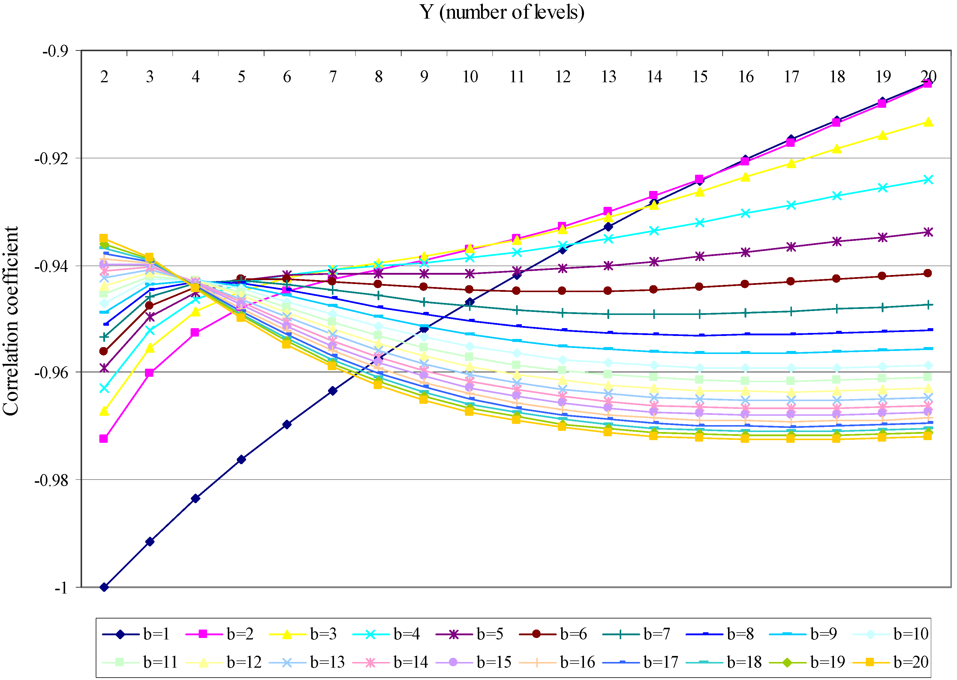 Entropy 10 00576 g007