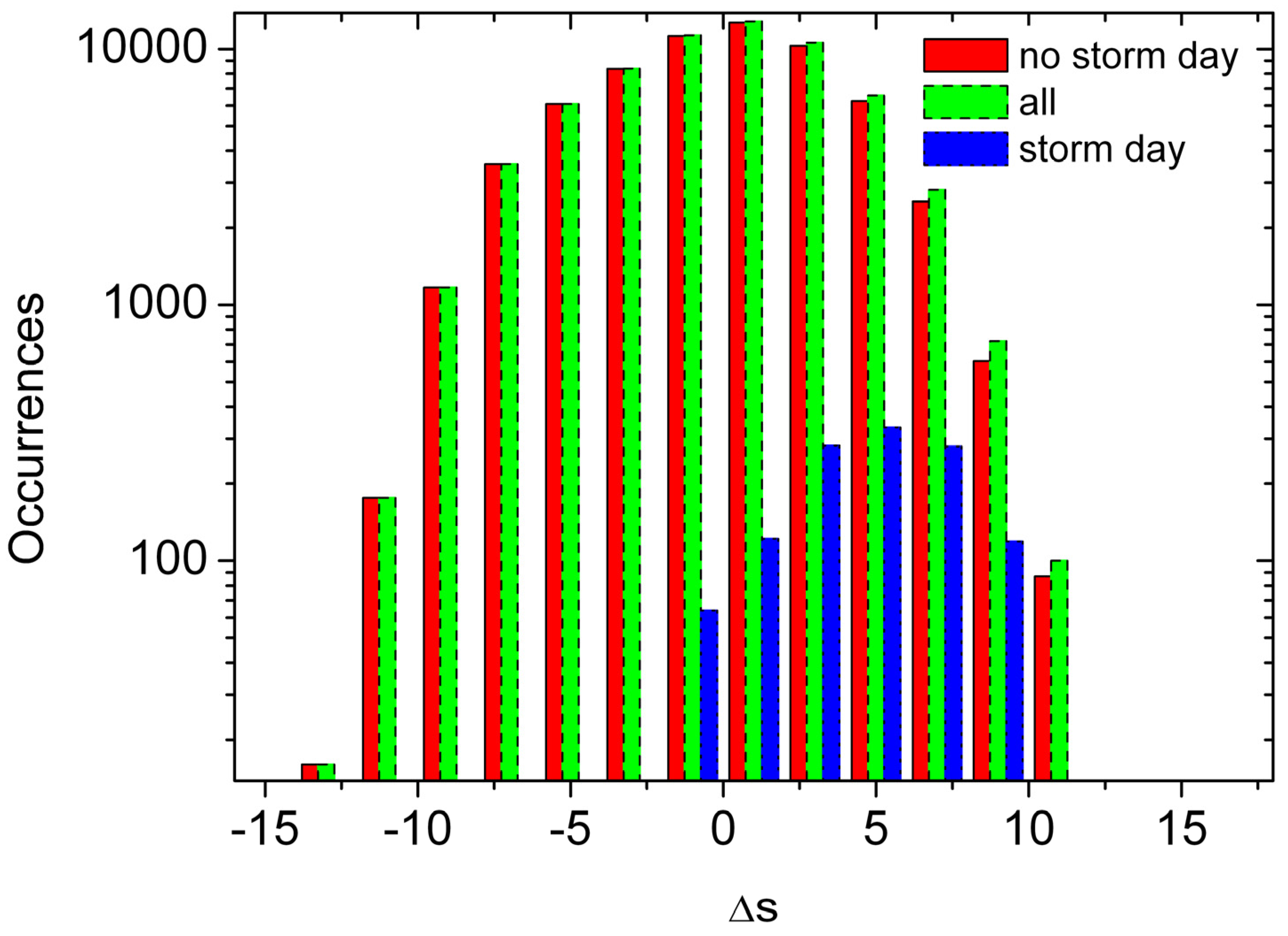 Entropy 10 00613 g003