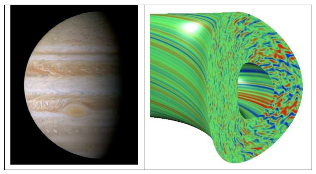 Entropy 10 00621 g001 1024