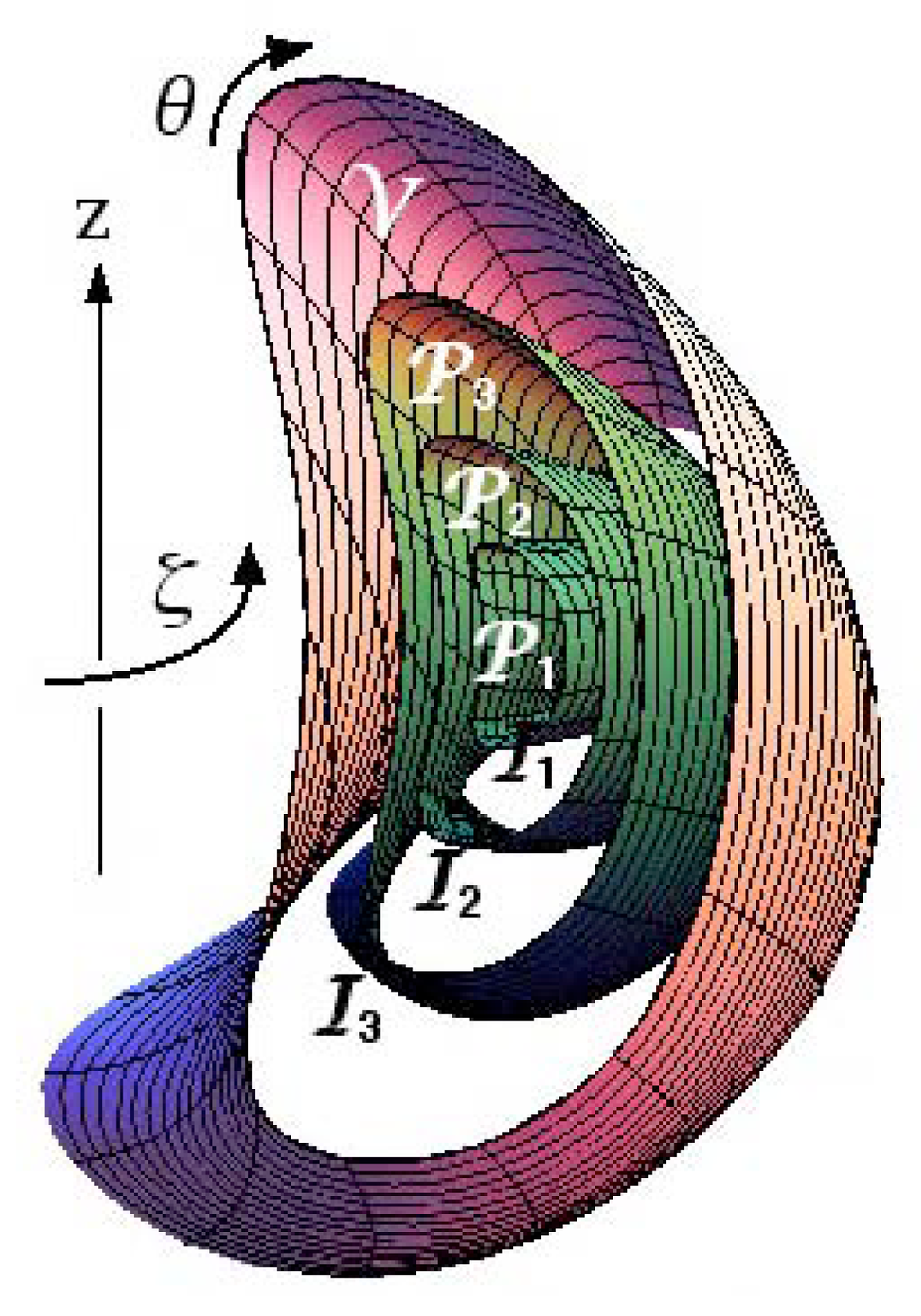Entropy 10 00621 g004 1024