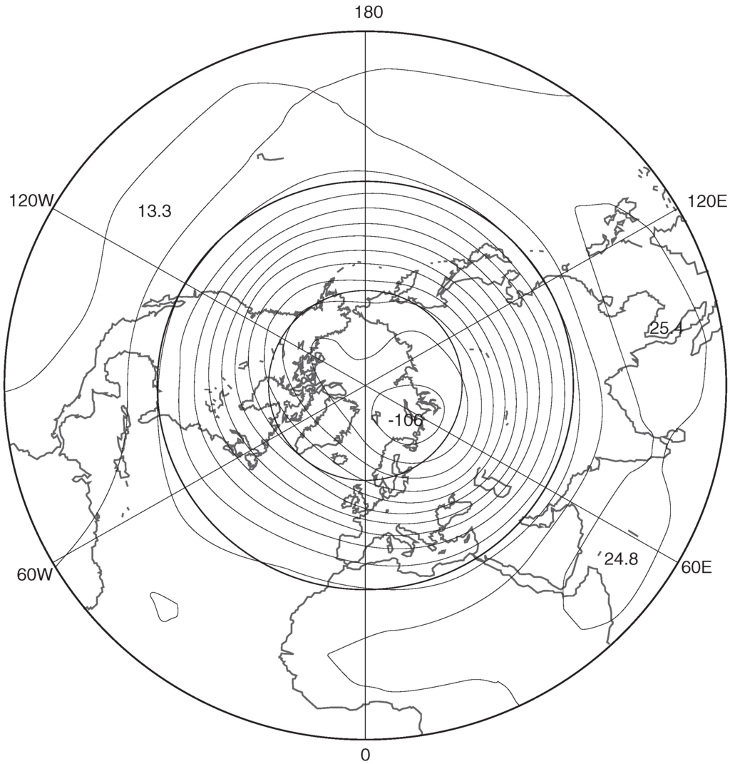 Entropy 10 00635 g004 1024