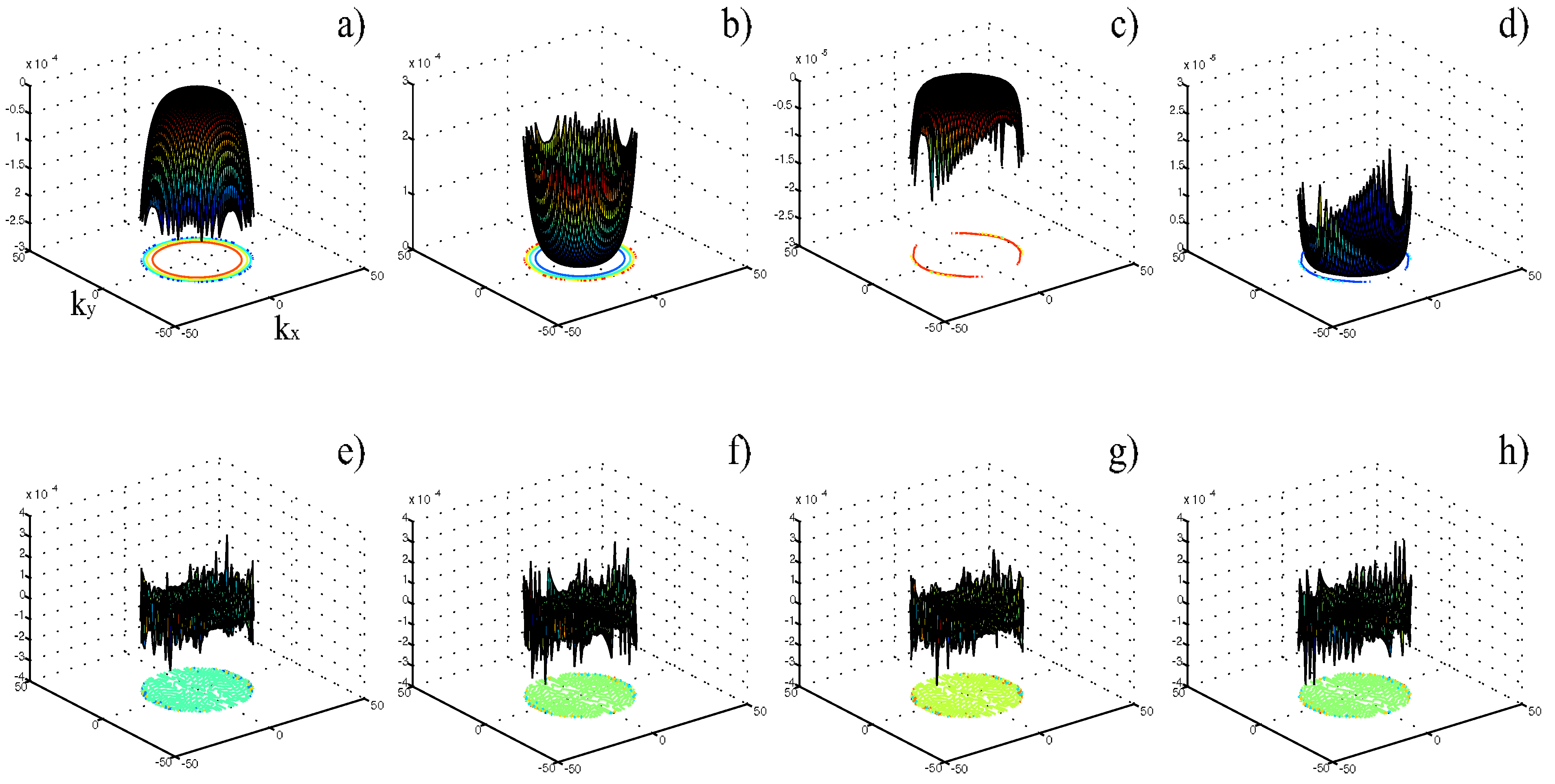 Entropy 10 00635 g009
