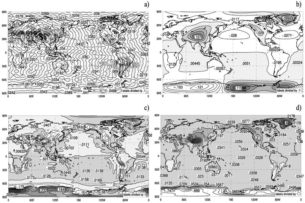Entropy 10 00635 g010 1024