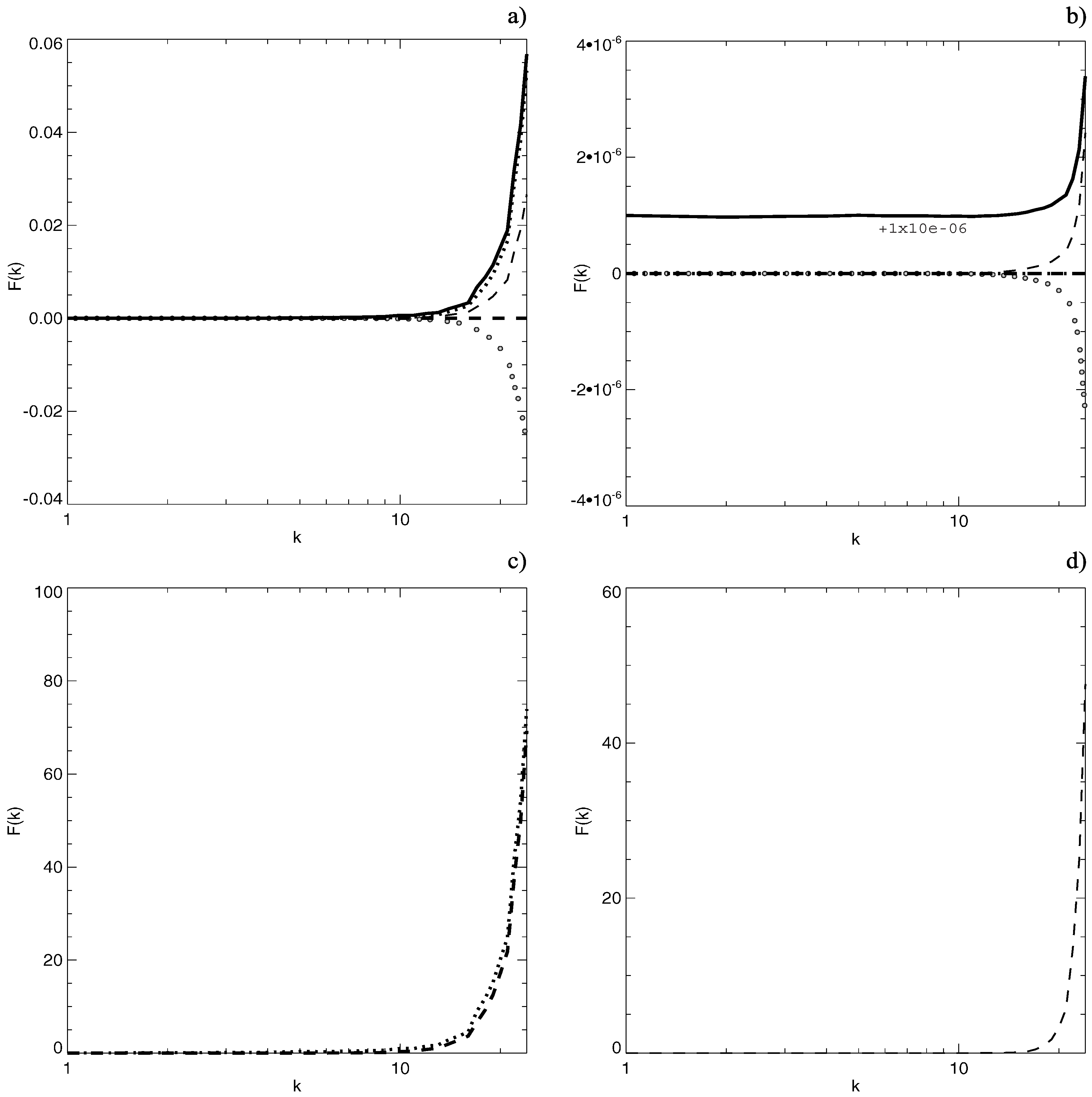 Entropy 10 00635 g011