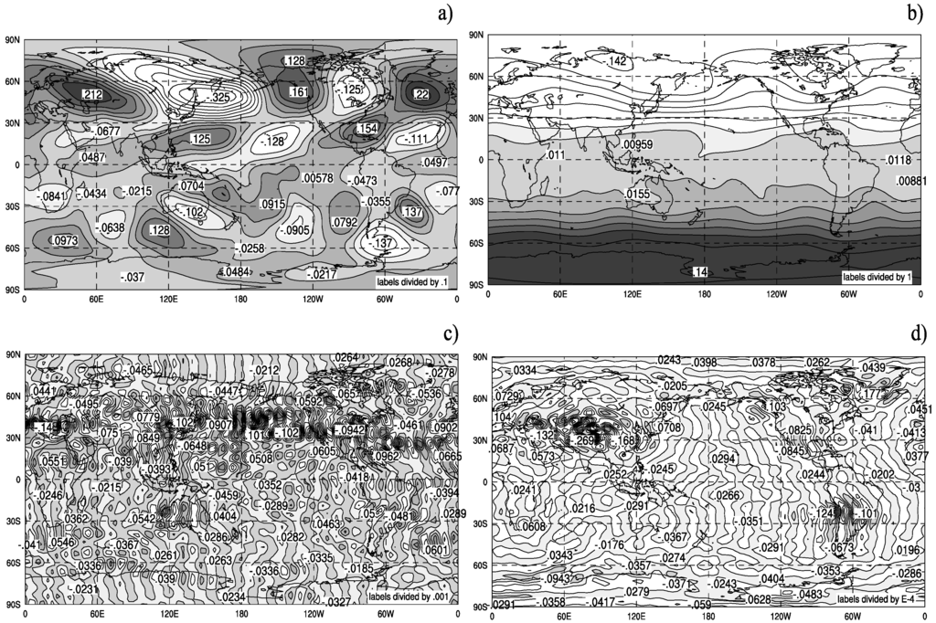 Entropy 10 00635 g012 1024