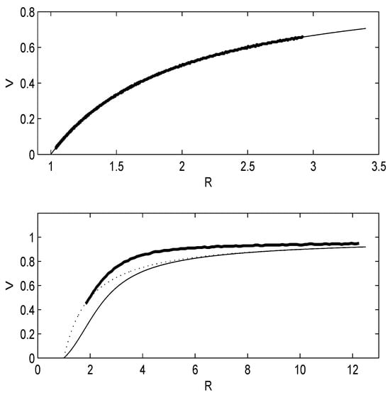 Entropy 11 00017 g004