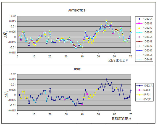 Entropy 11 00062 g005