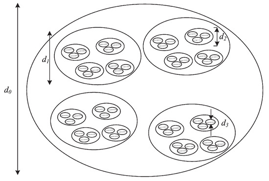 Entropy 11 00085 g002