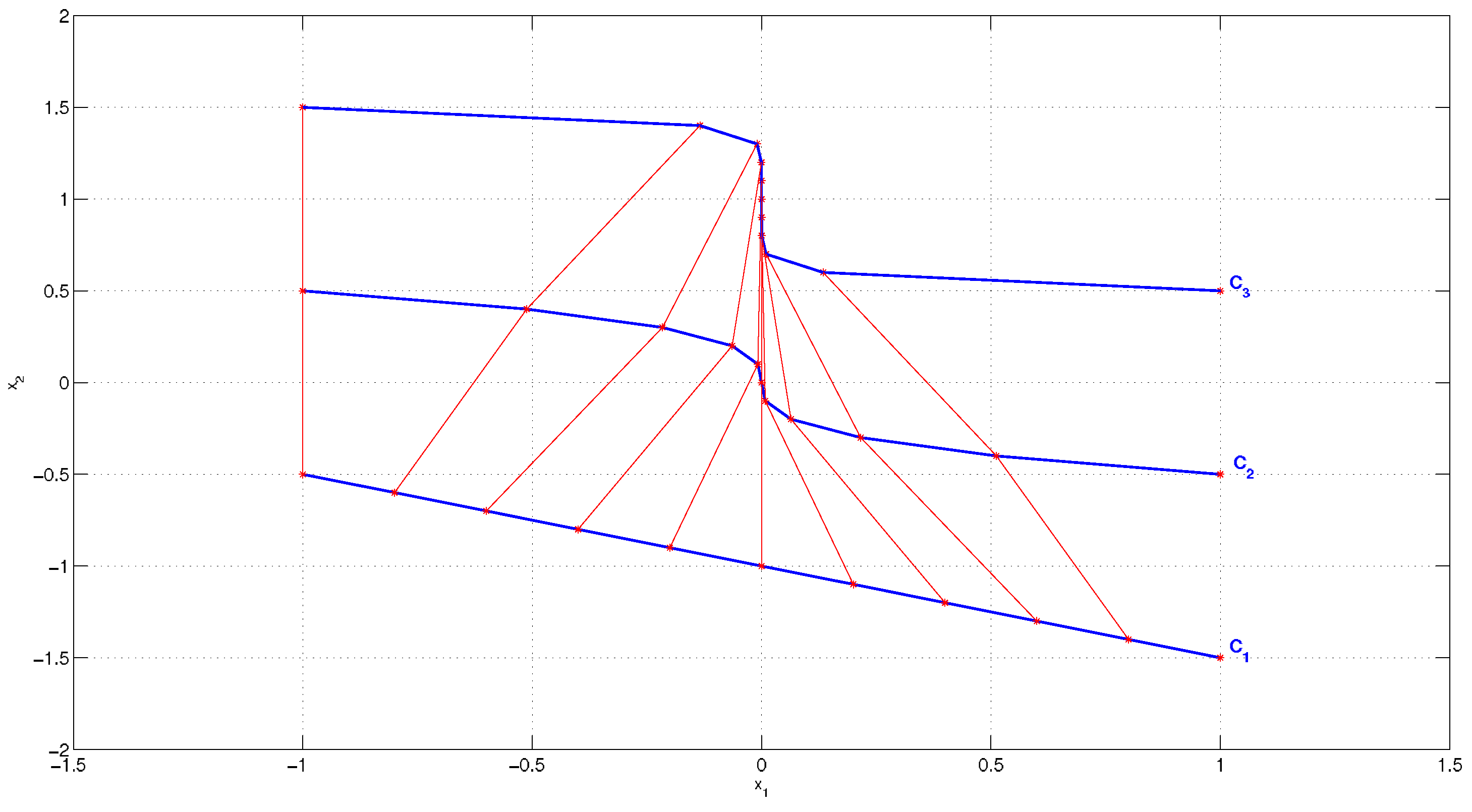 Entropy 11 00249 g001