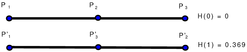 Entropy 11 00249 g003 1024