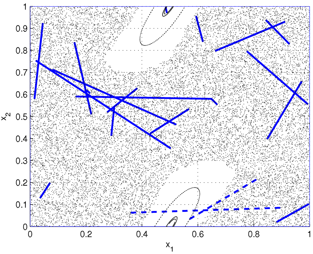 Entropy 11 00249 g010 1024