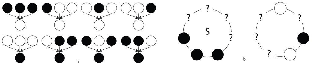 Entropy 11 00295 g001 1024