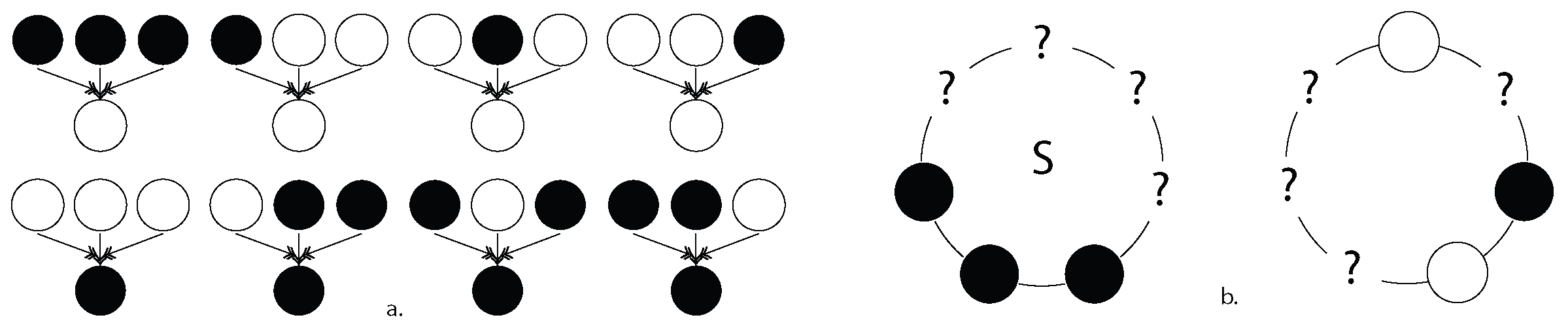 Entropy 11 00295 g001