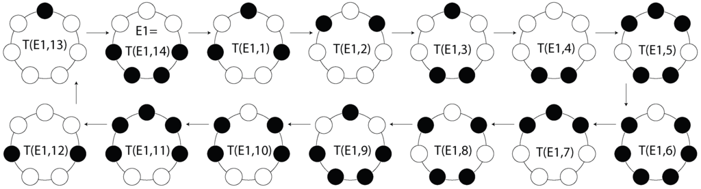 Entropy 11 00295 g002 1024