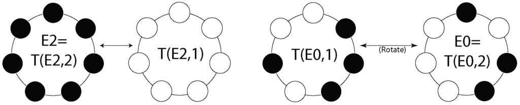 Entropy 11 00295 g003 1024