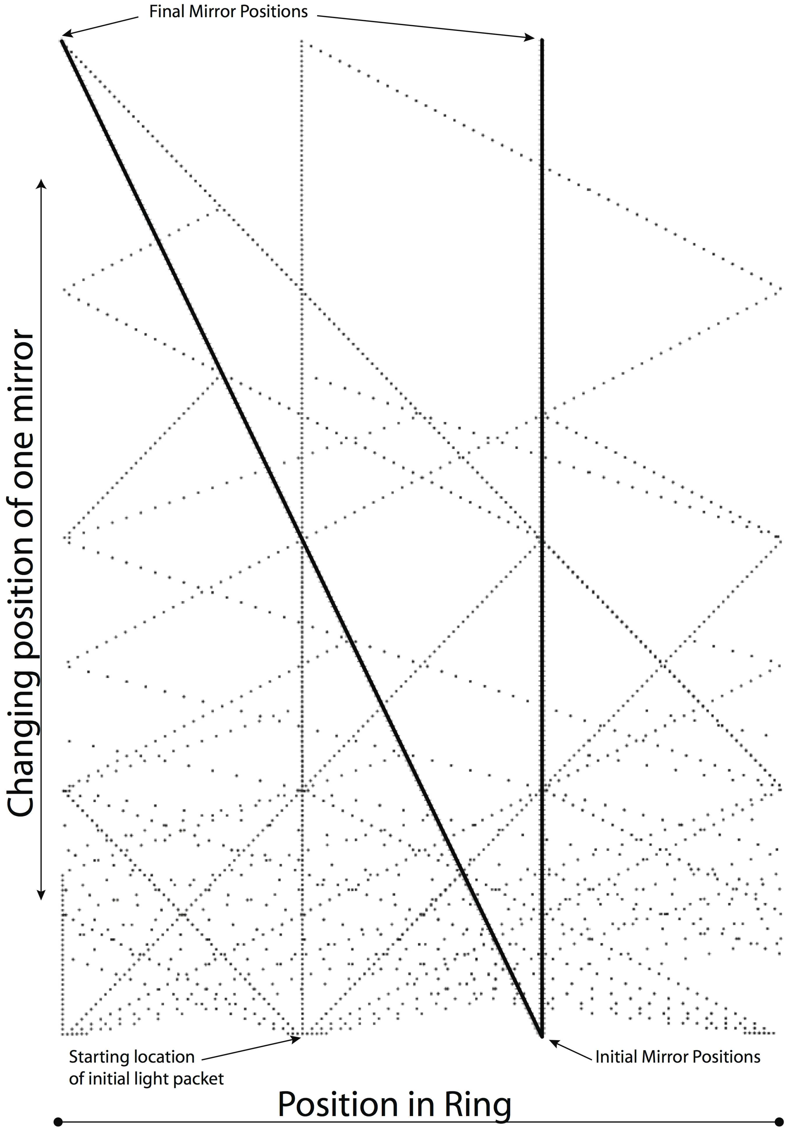 Entropy 11 00295 g006