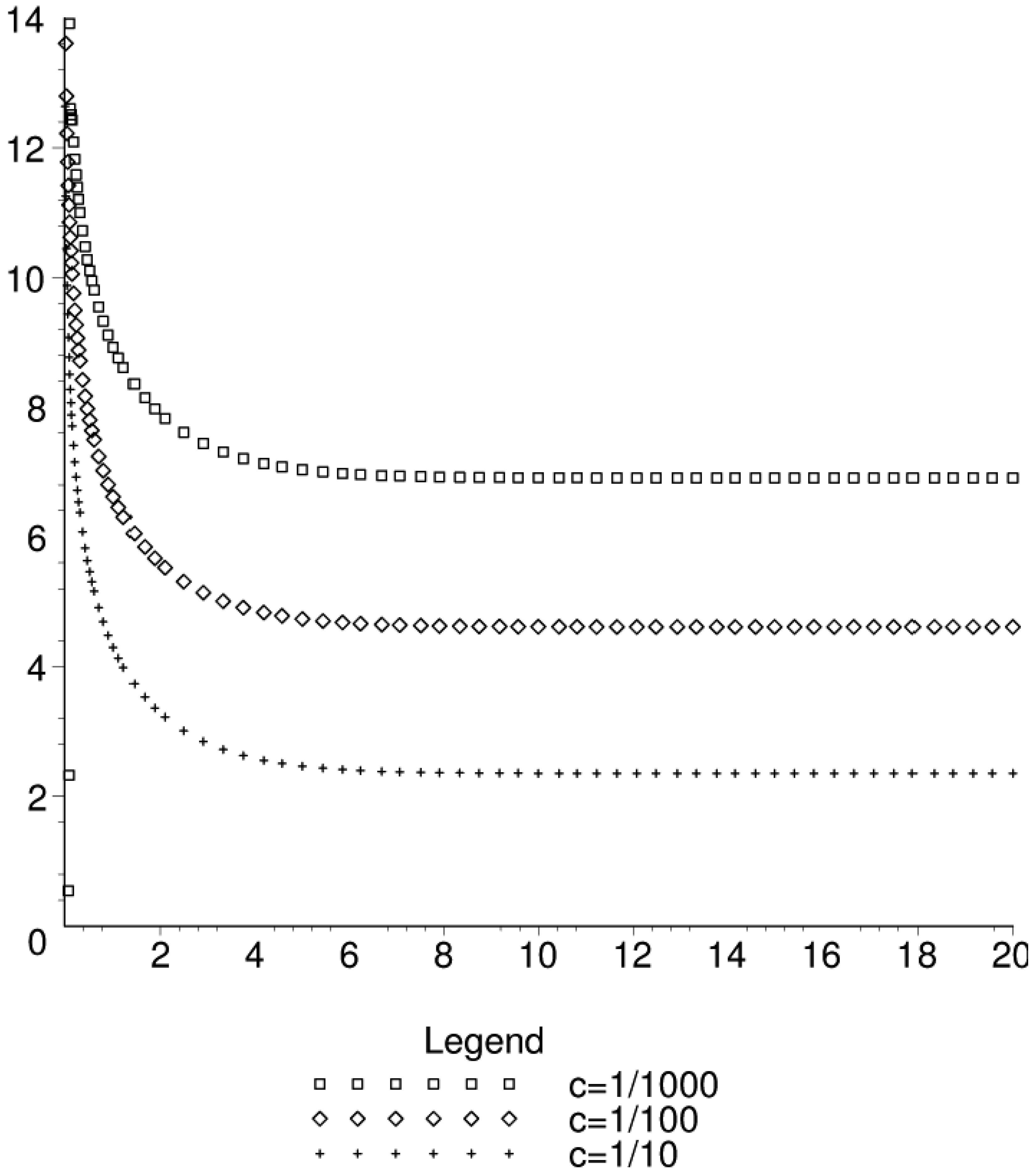 Entropy 11 00295 g008
