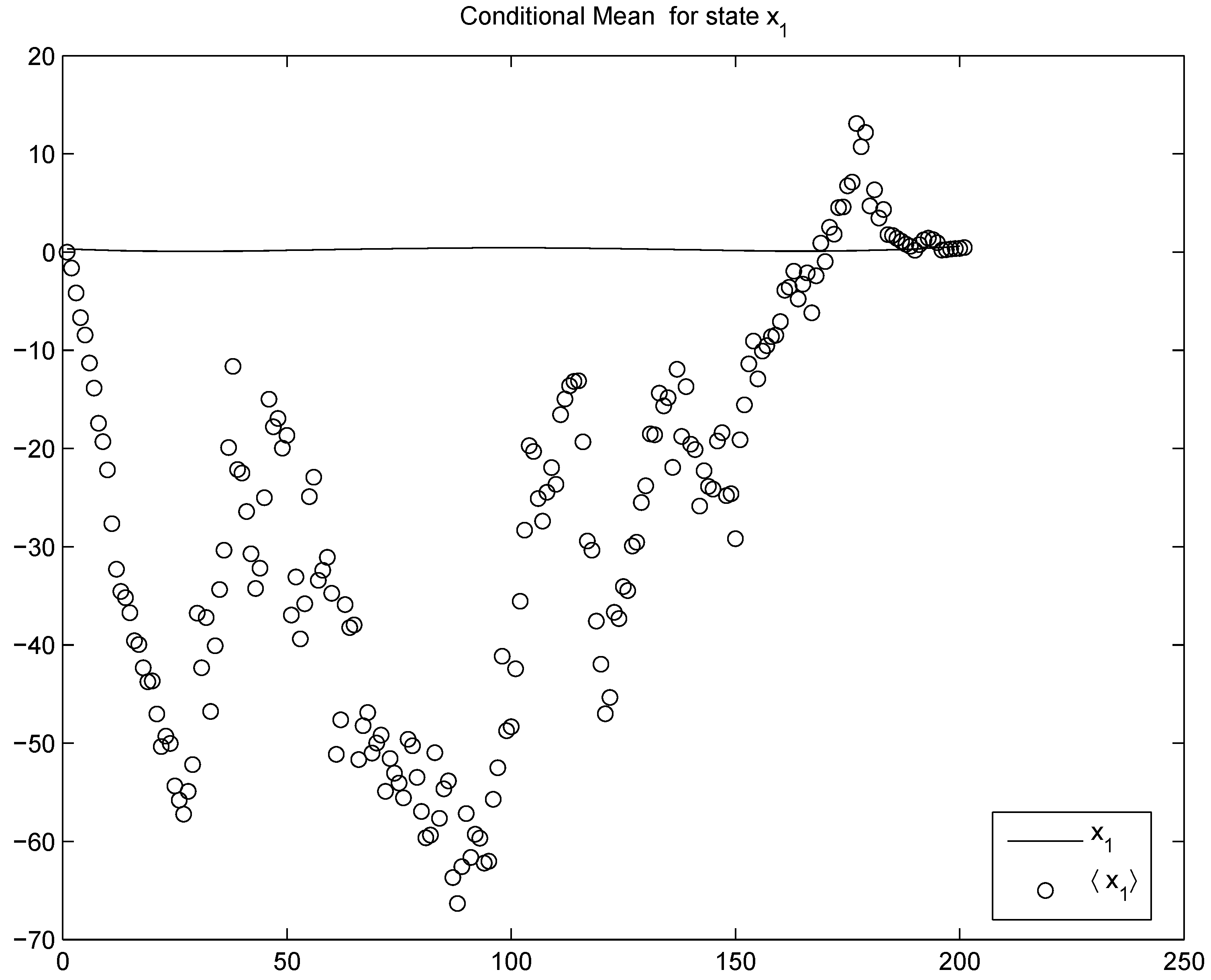 Entropy 11 00402 g005
