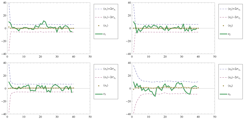 Entropy 11 00402 g014 1024