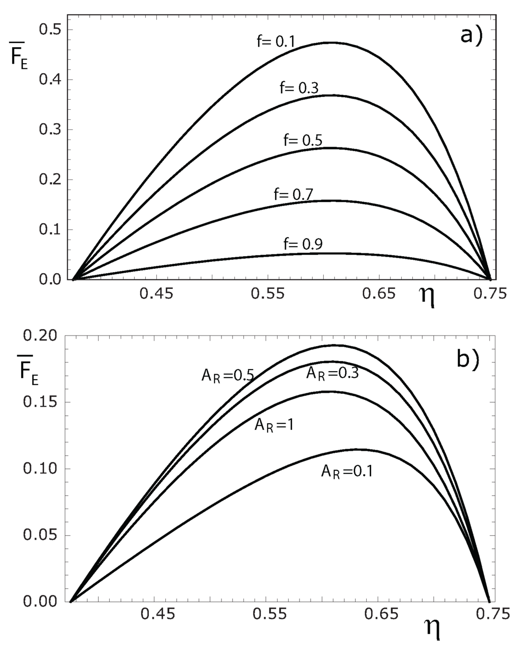 Entropy 11 00443 g003 1024