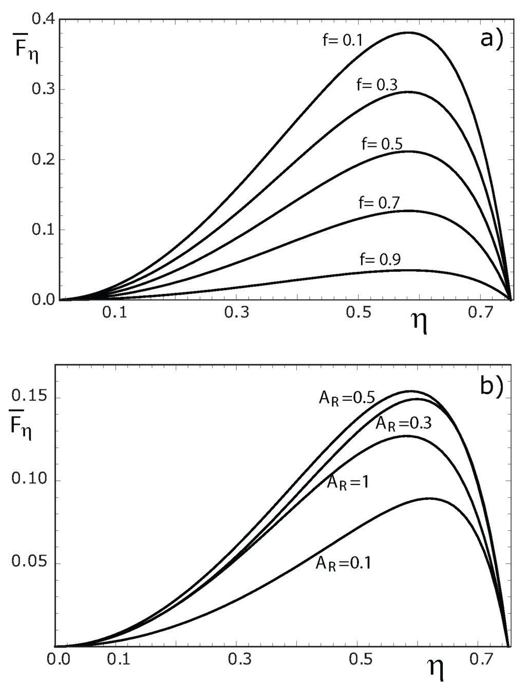 Entropy 11 00443 g004 1024