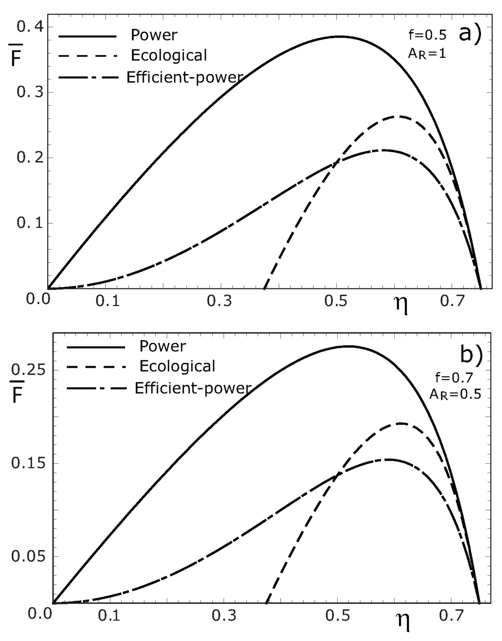 Entropy 11 00443 g005 1024