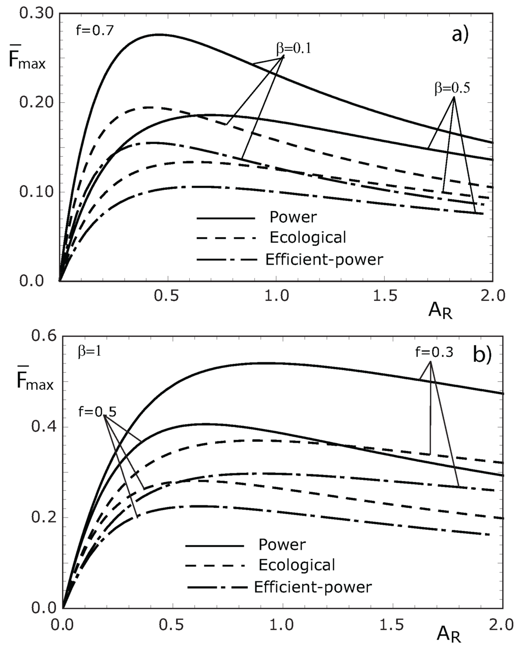 Entropy 11 00443 g006 1024