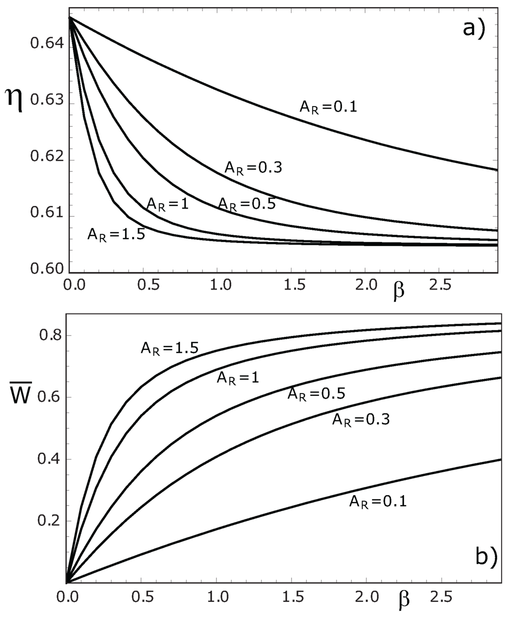 Entropy 11 00443 g007 1024