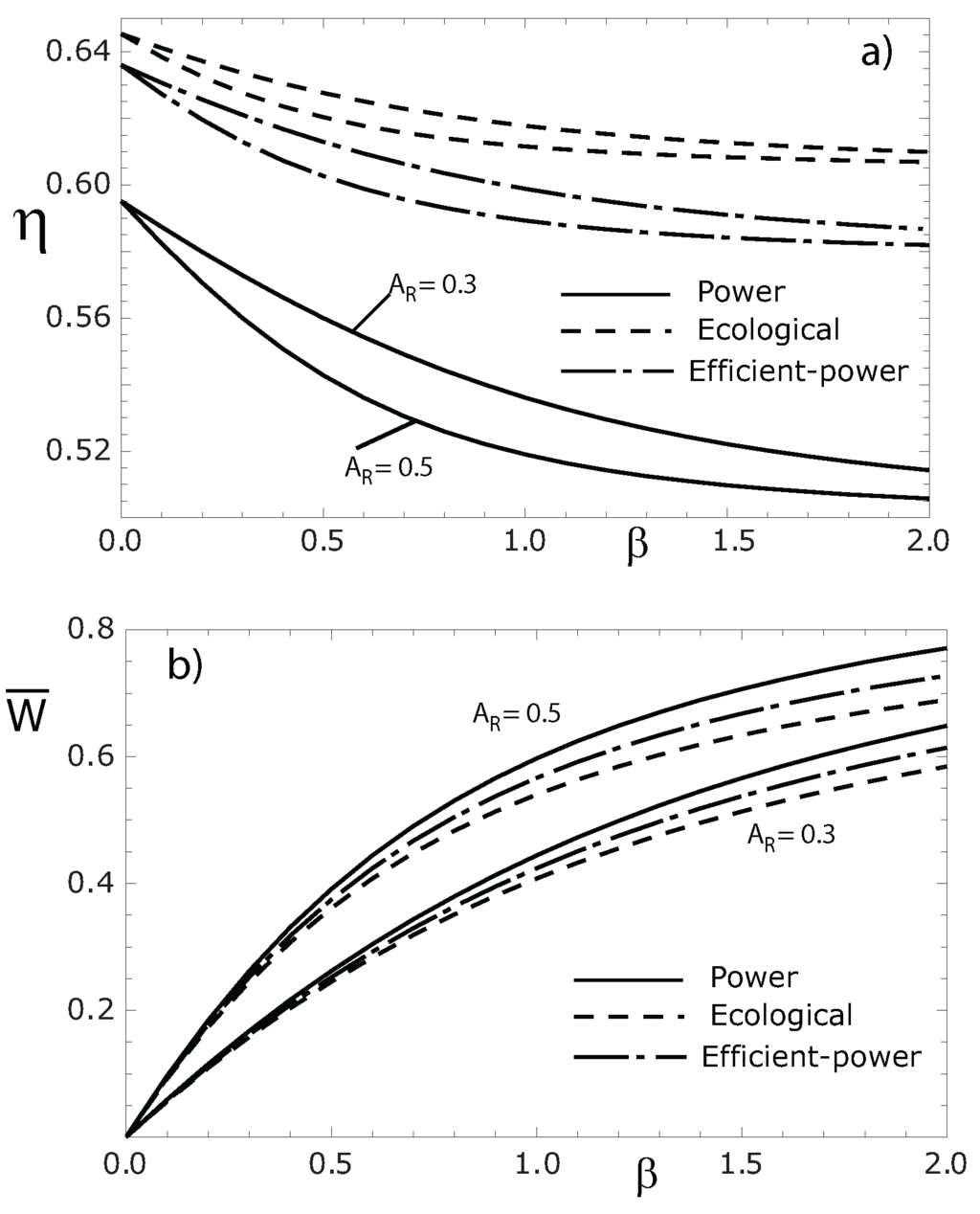 Entropy 11 00443 g008 1024