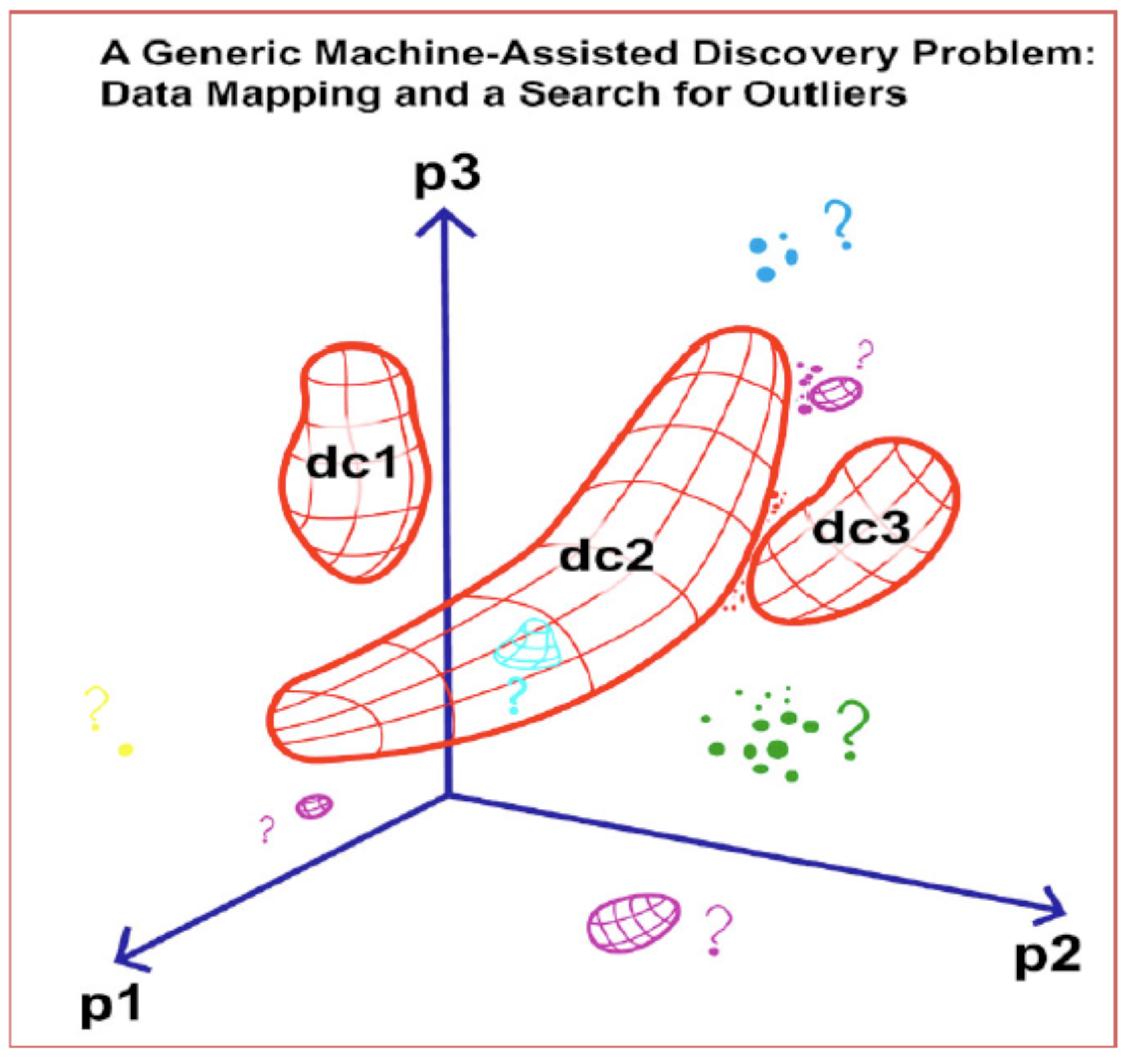 Entropy 11 00513 g001