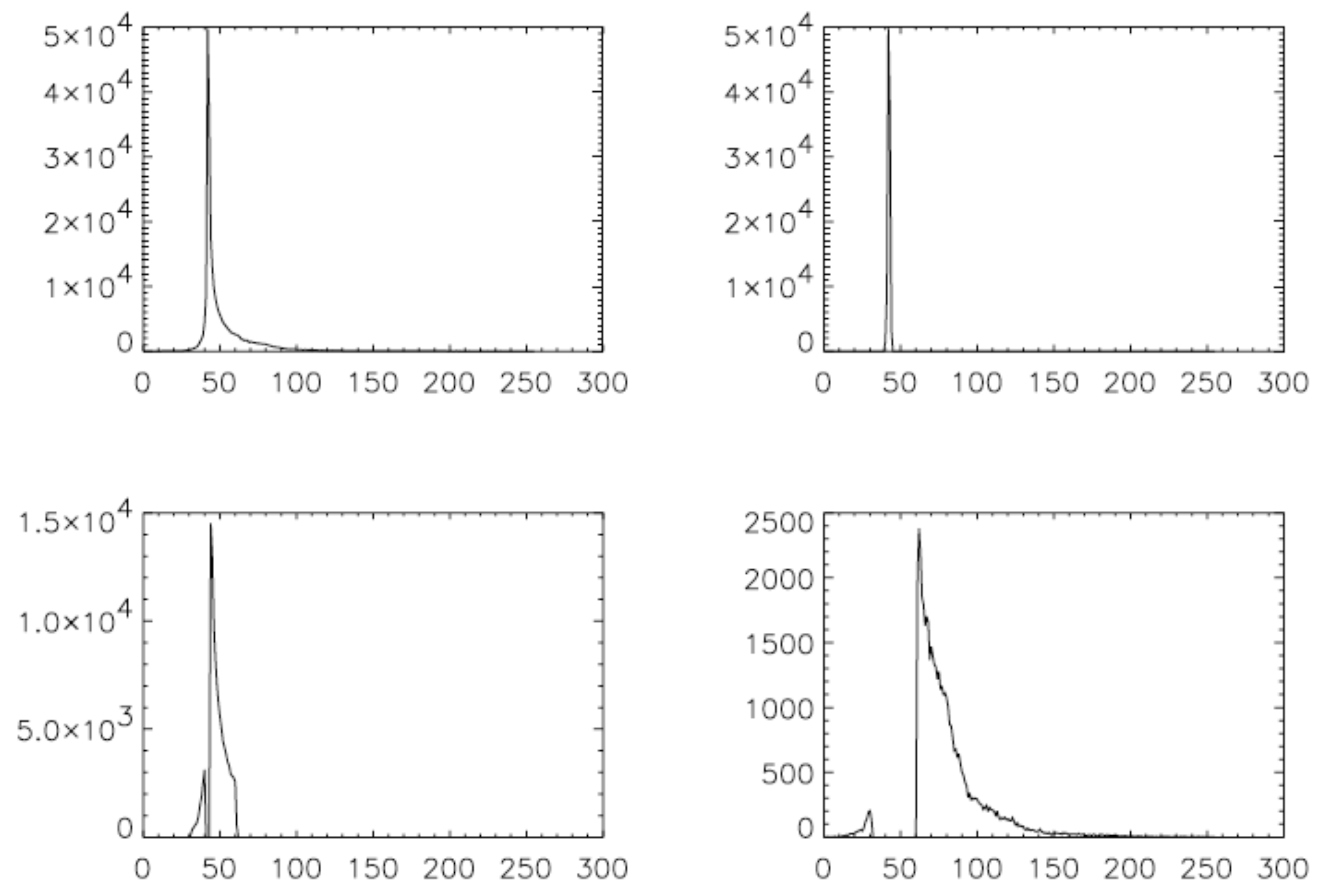 Entropy 11 00513 g003