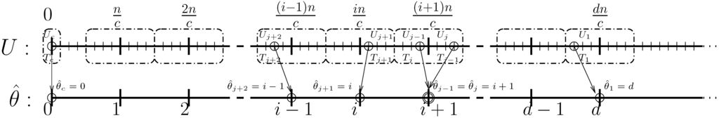 Entropy 11 00634 g001 1024