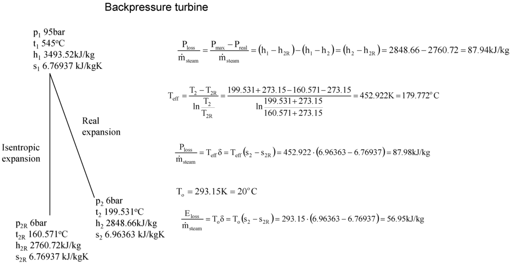 Entropy 11 00702 g002b 1024