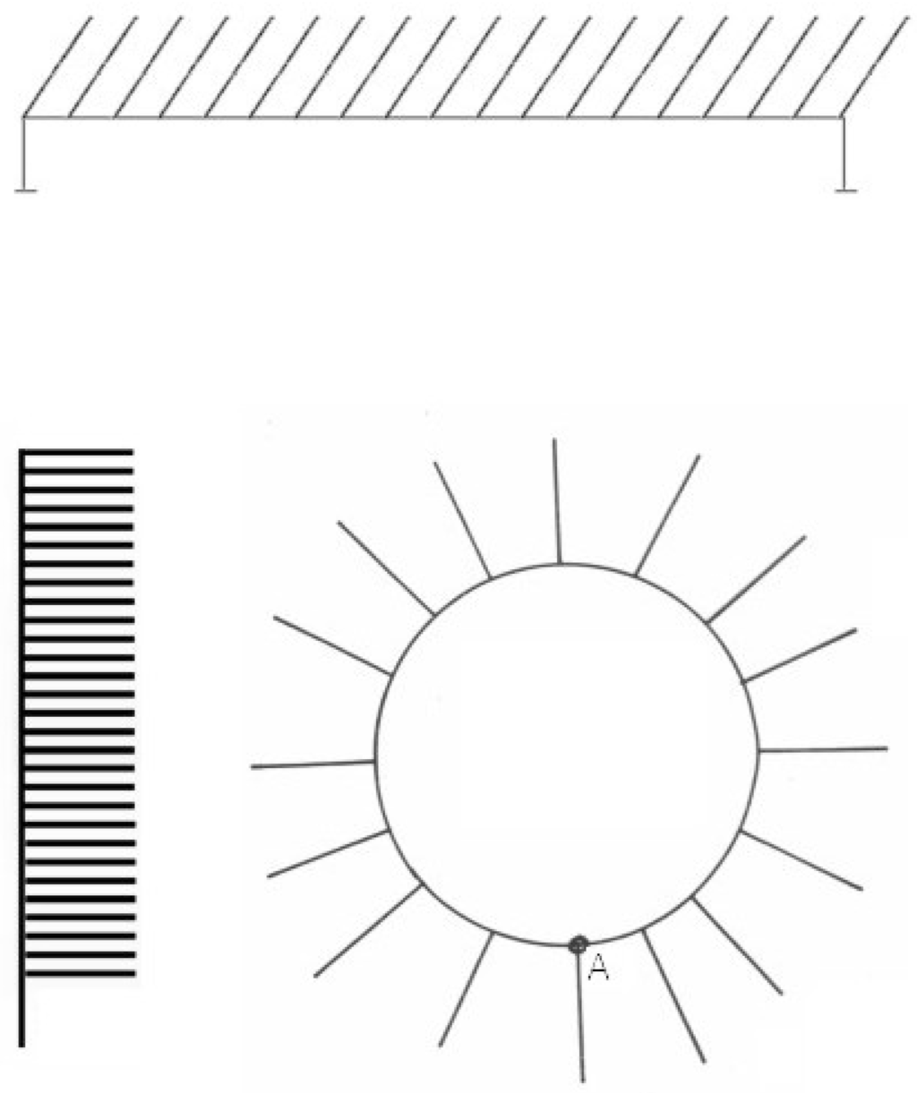 Entropy 11 00836 g003 1024