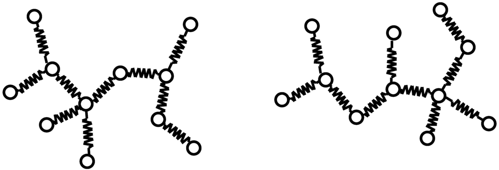 Entropy 11 00907 g004 1024