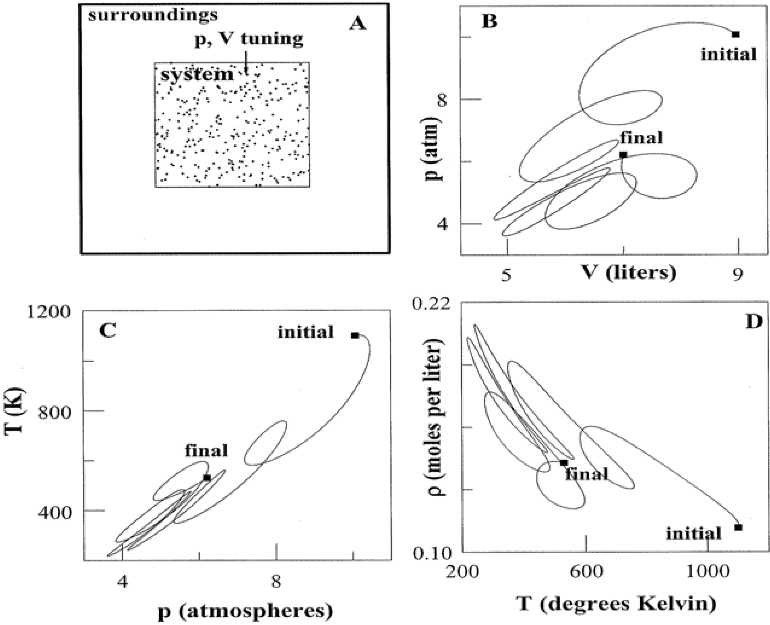 Entropy 11 01025 g002