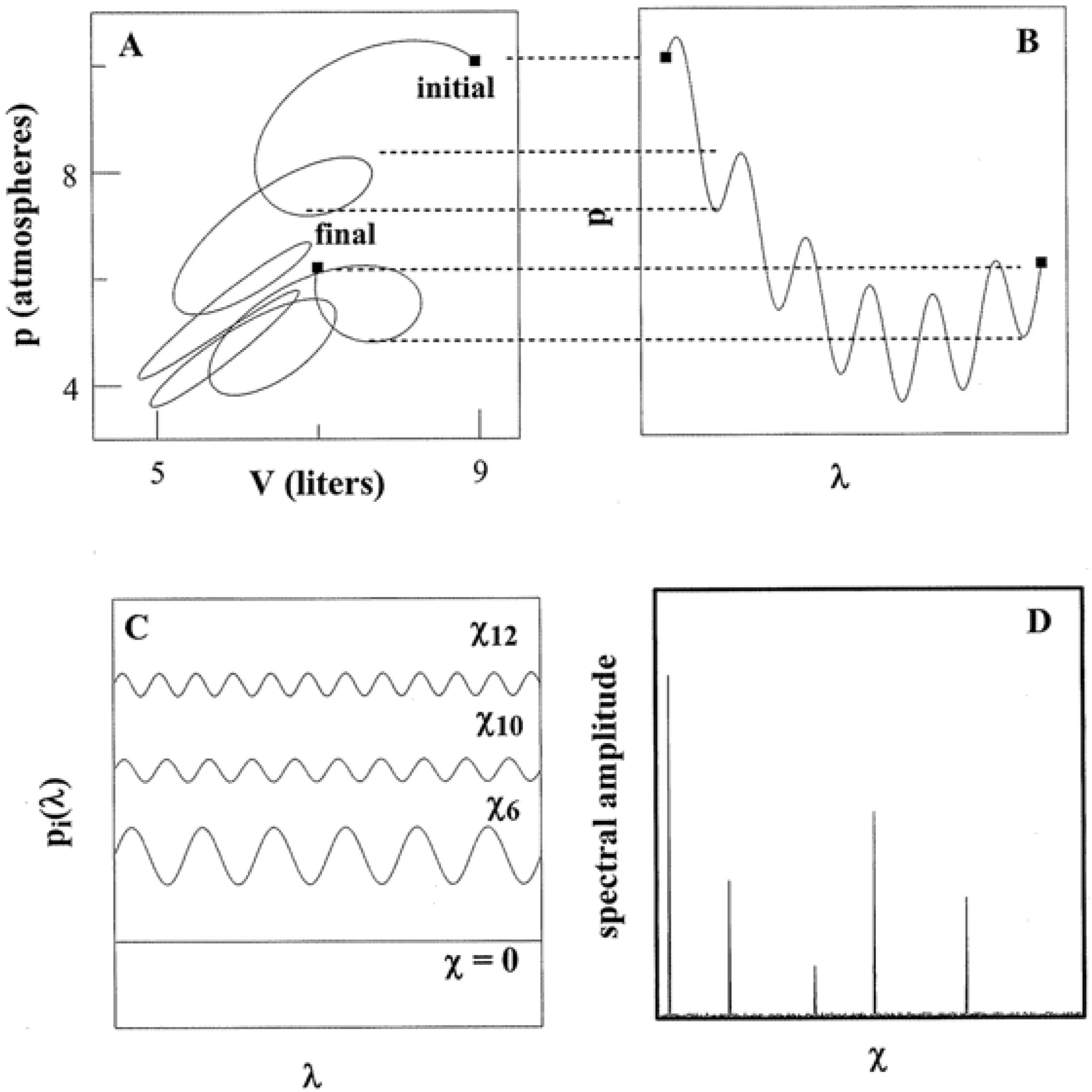 Entropy 11 01025 g004