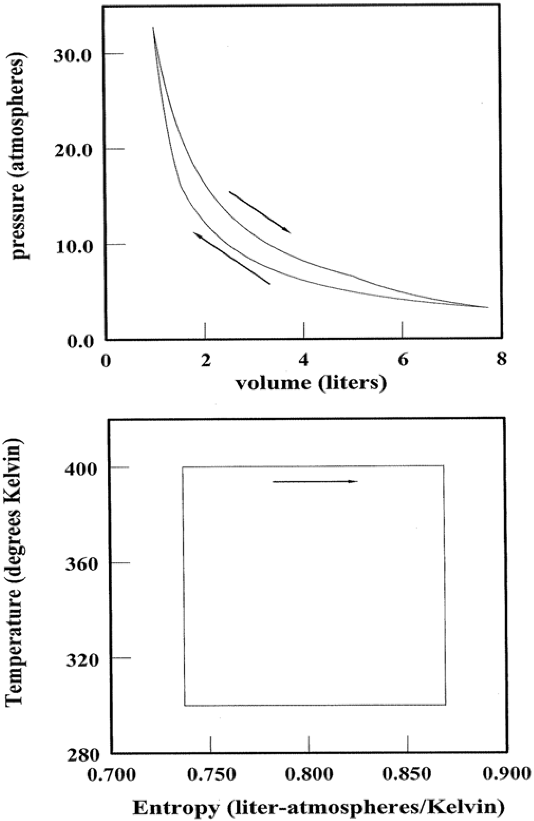 Entropy 11 01025 g008