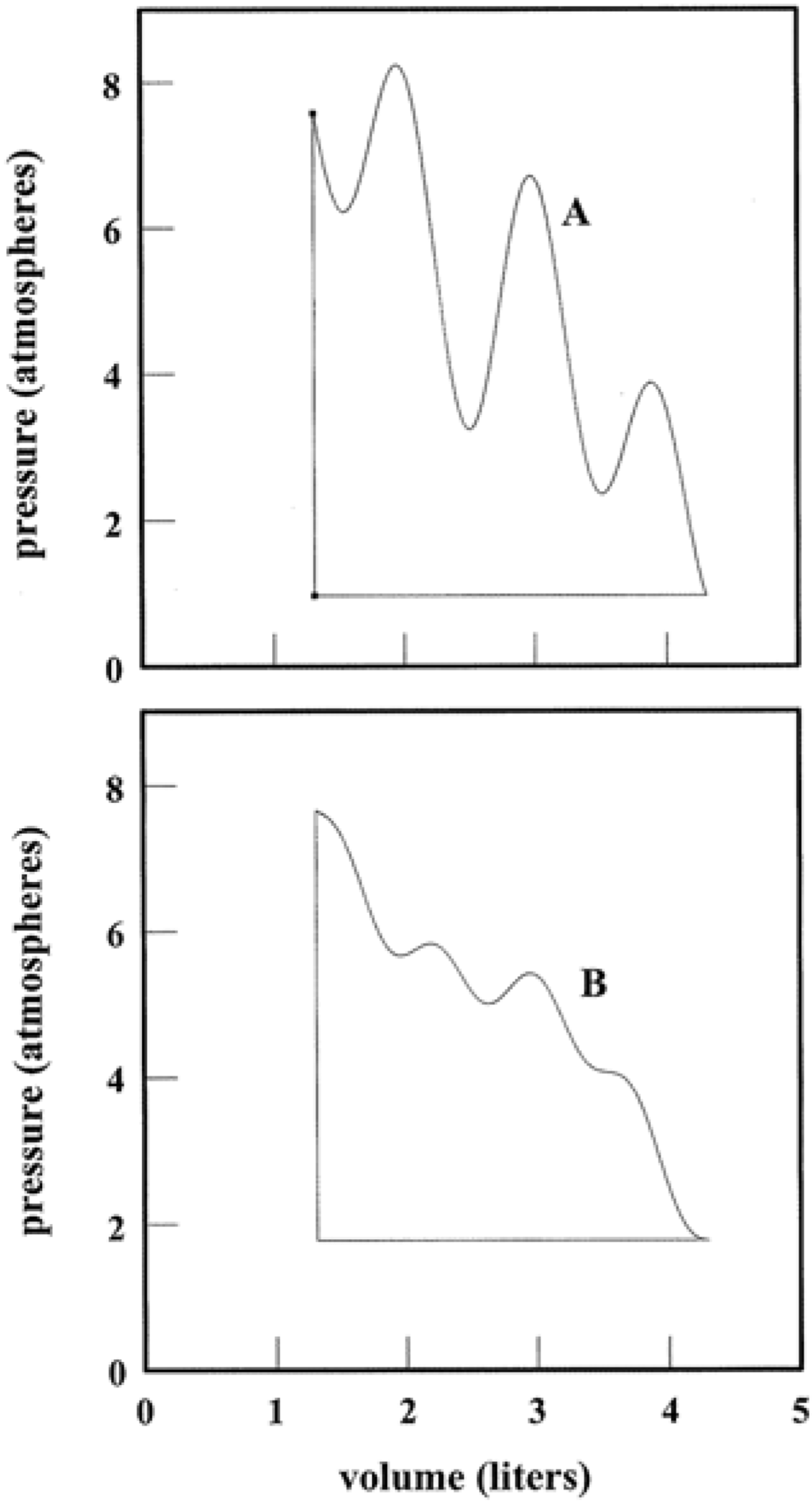 Entropy 11 01025 g009 1024